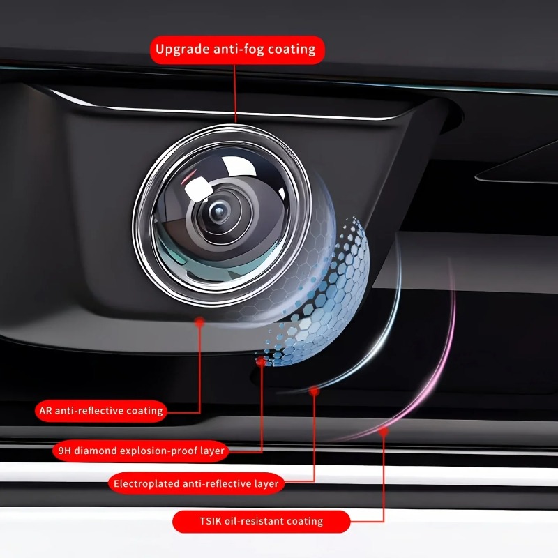 Protezione per Telecamera Post - Camera Lens Protector recensione e prezzo